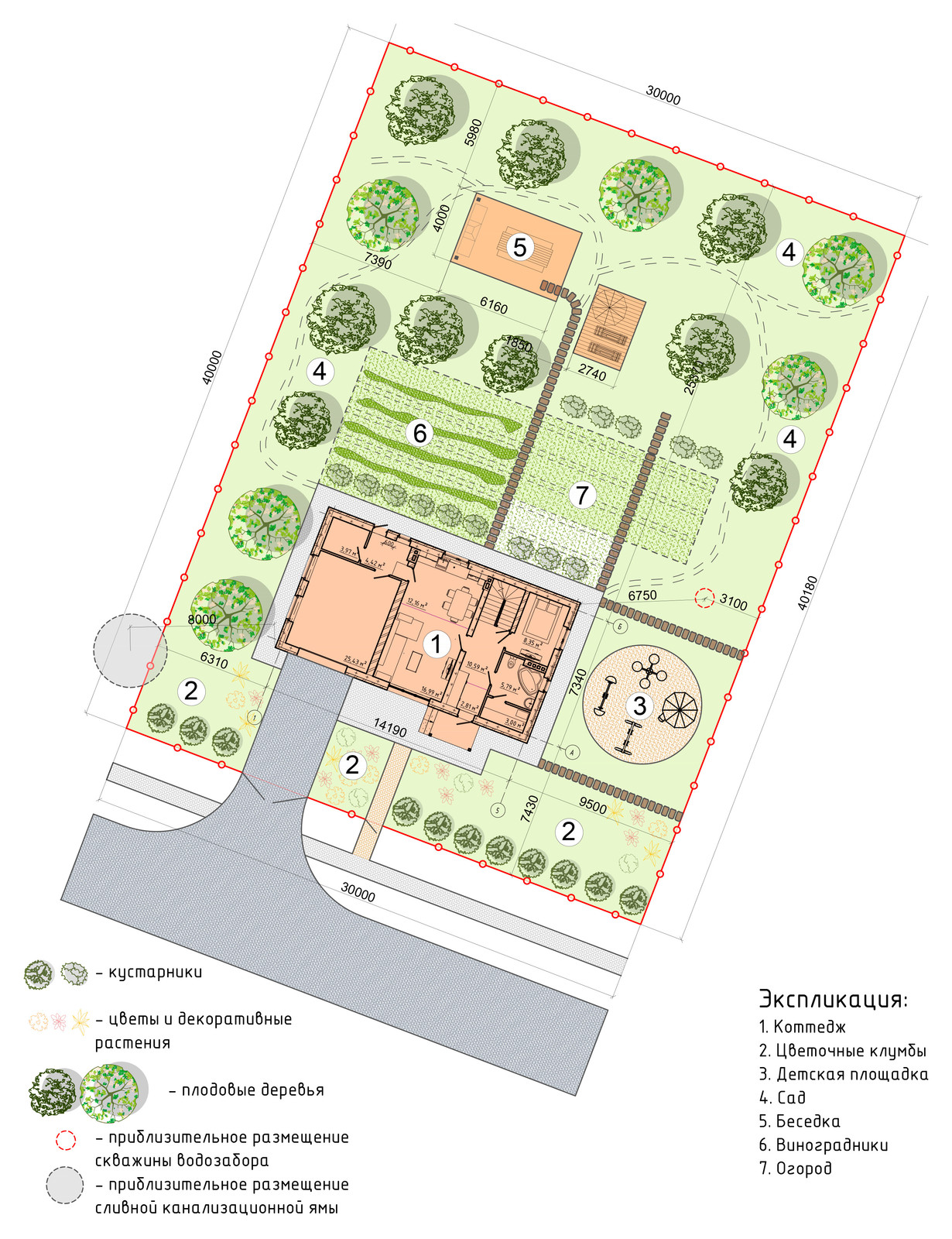 Проект загородного дома. Воронежская обл., Новая усмань.