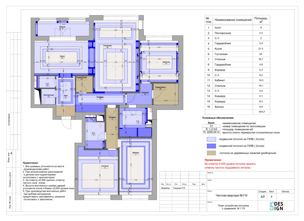 Проектная документация