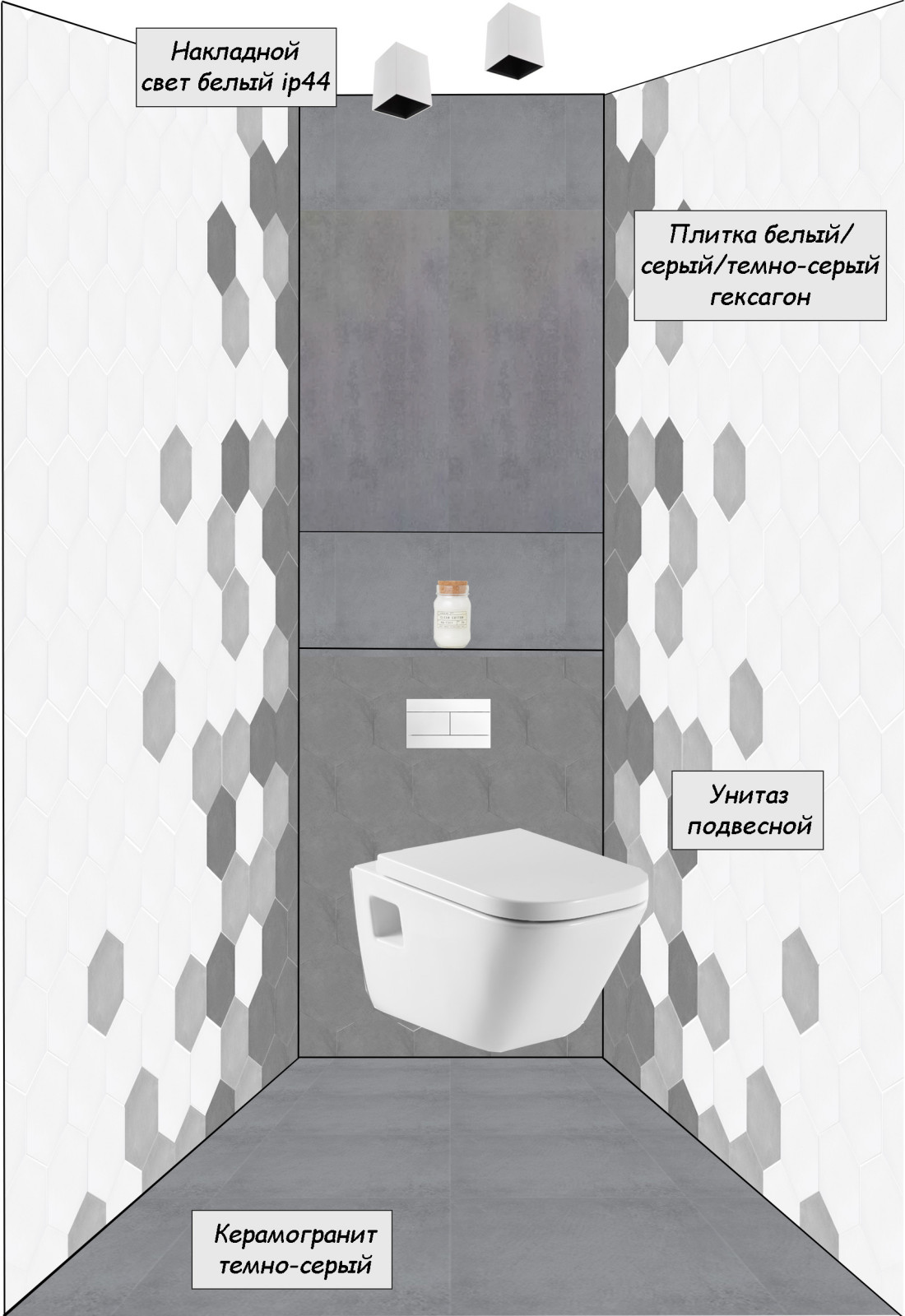 Коллаж санузел