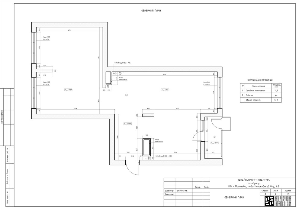 ЖК "Новомолоково"