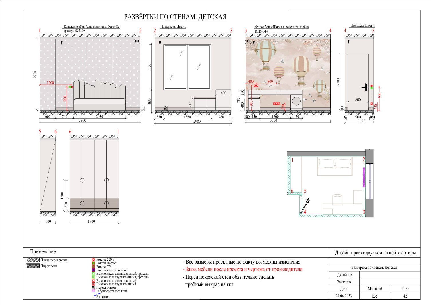 Готовый проект