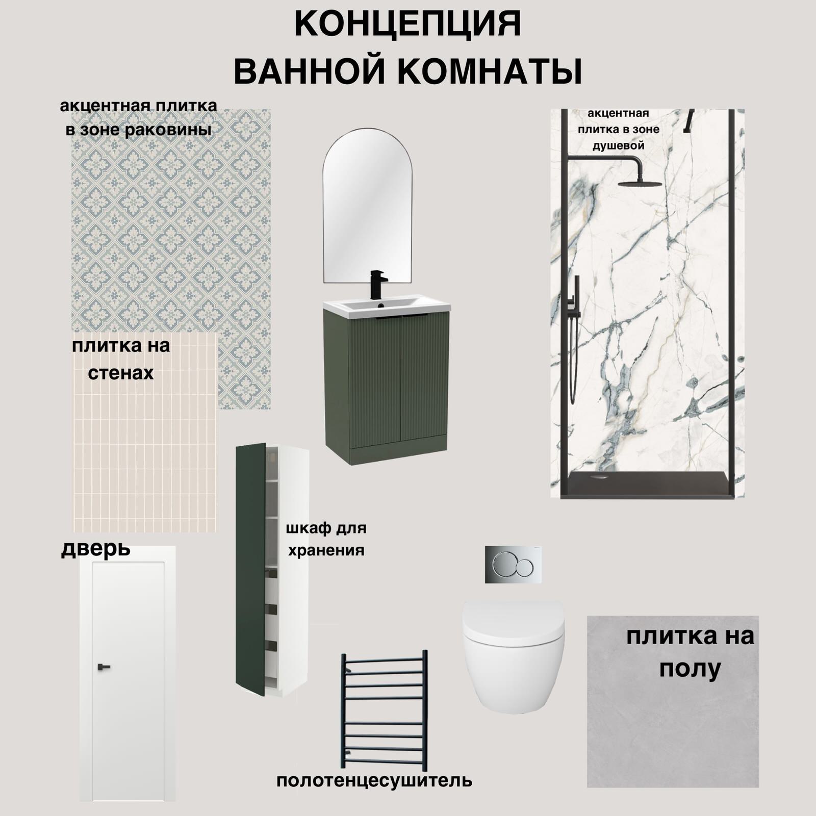 Обложка проекта: Дизайн-проект яркой ванной комнаты.