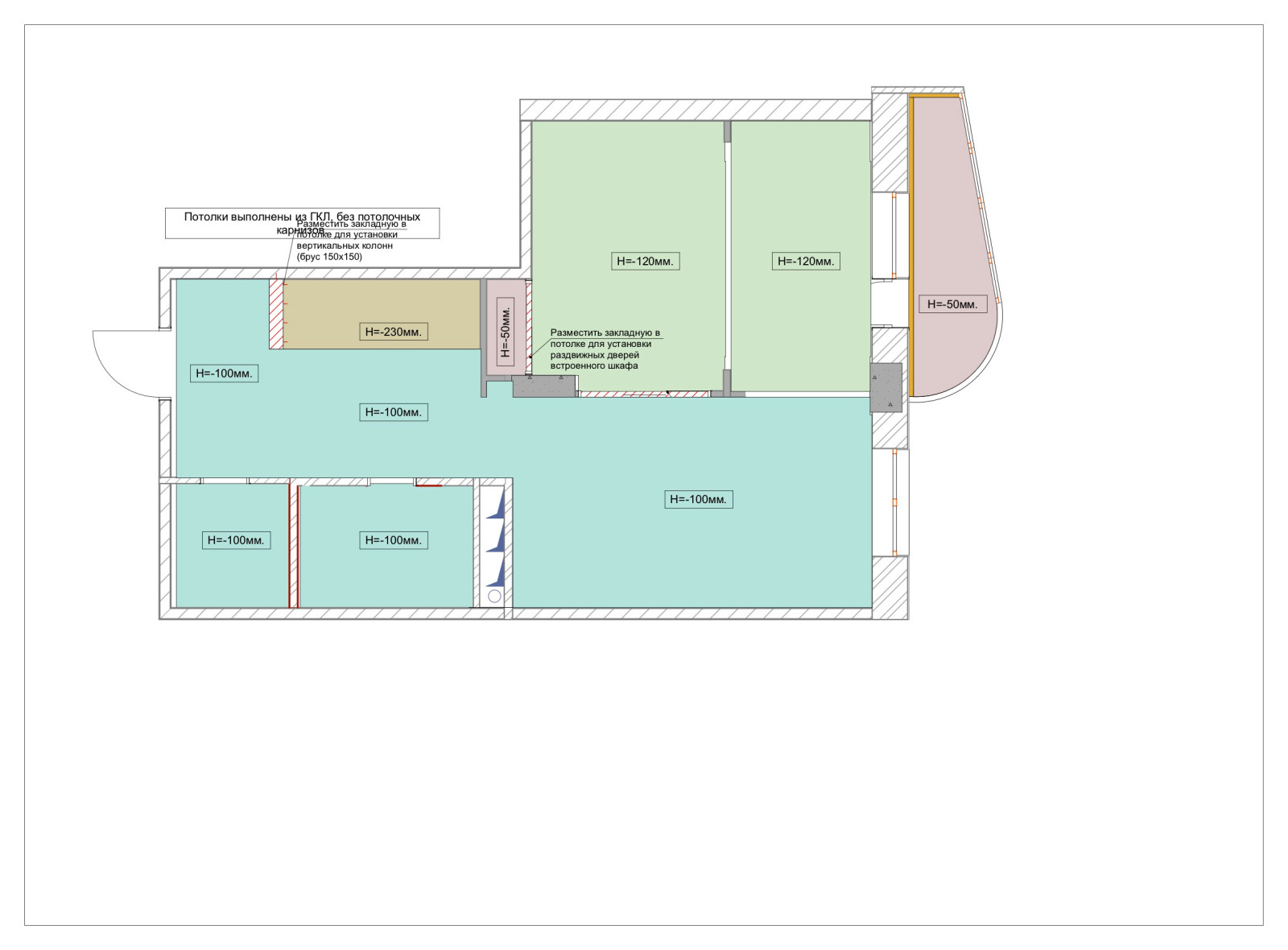 Рабочая часть; квартира в Реутово