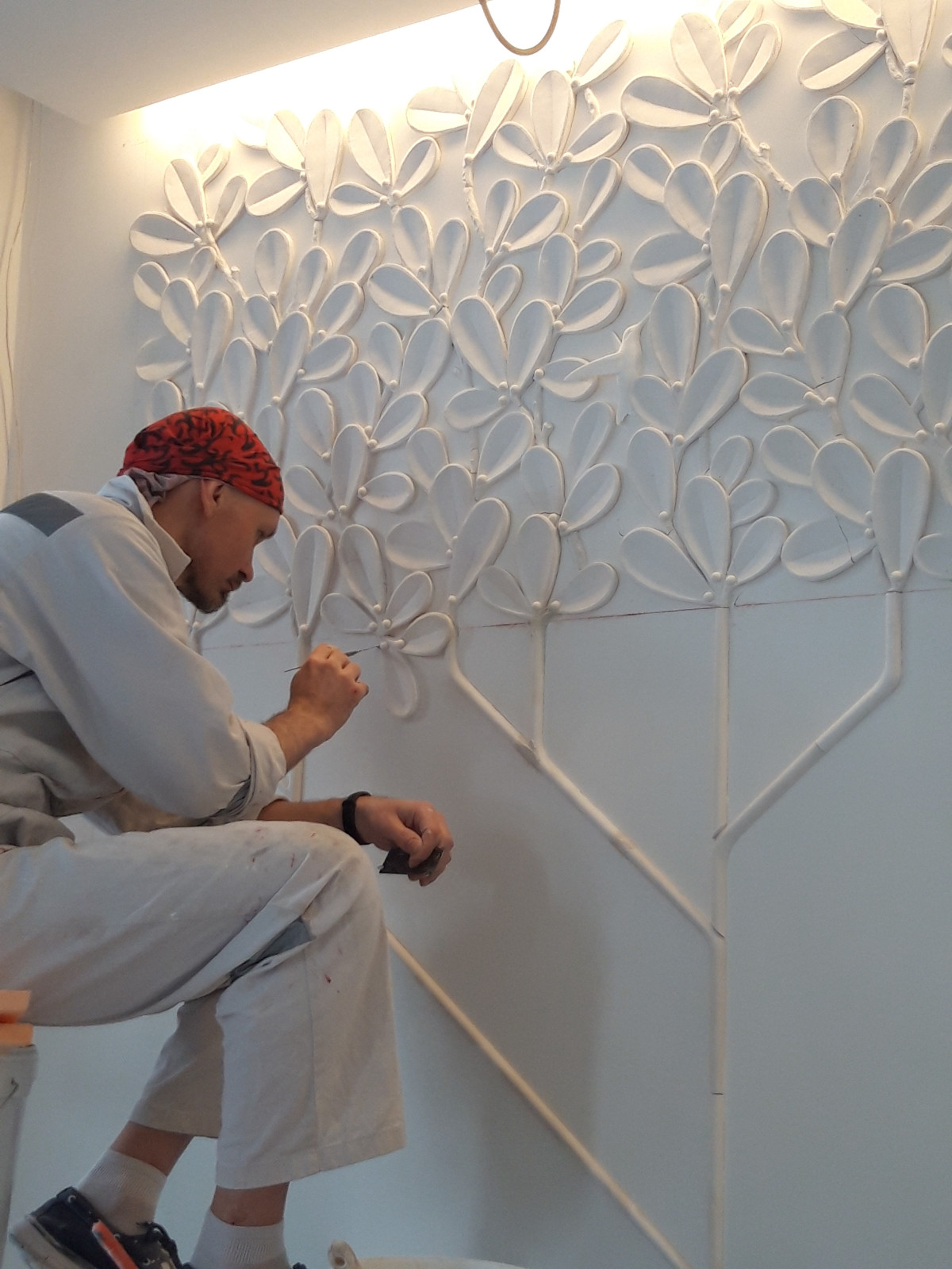 процесс реализации