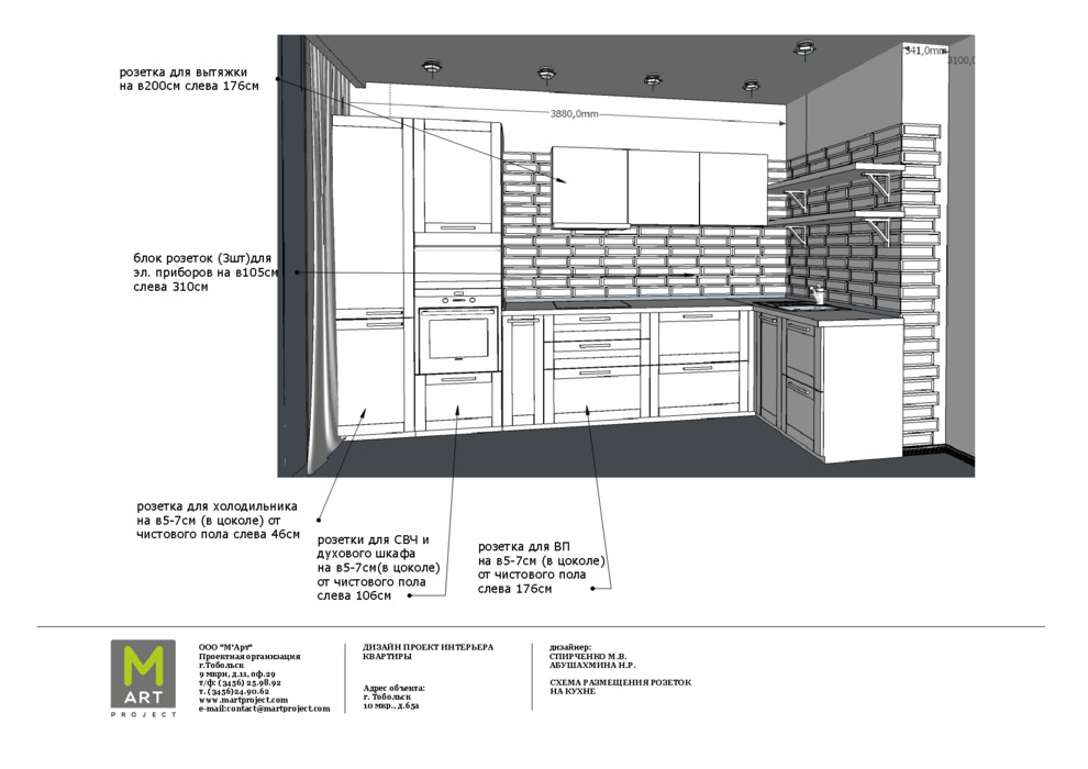 Квартира Змановски