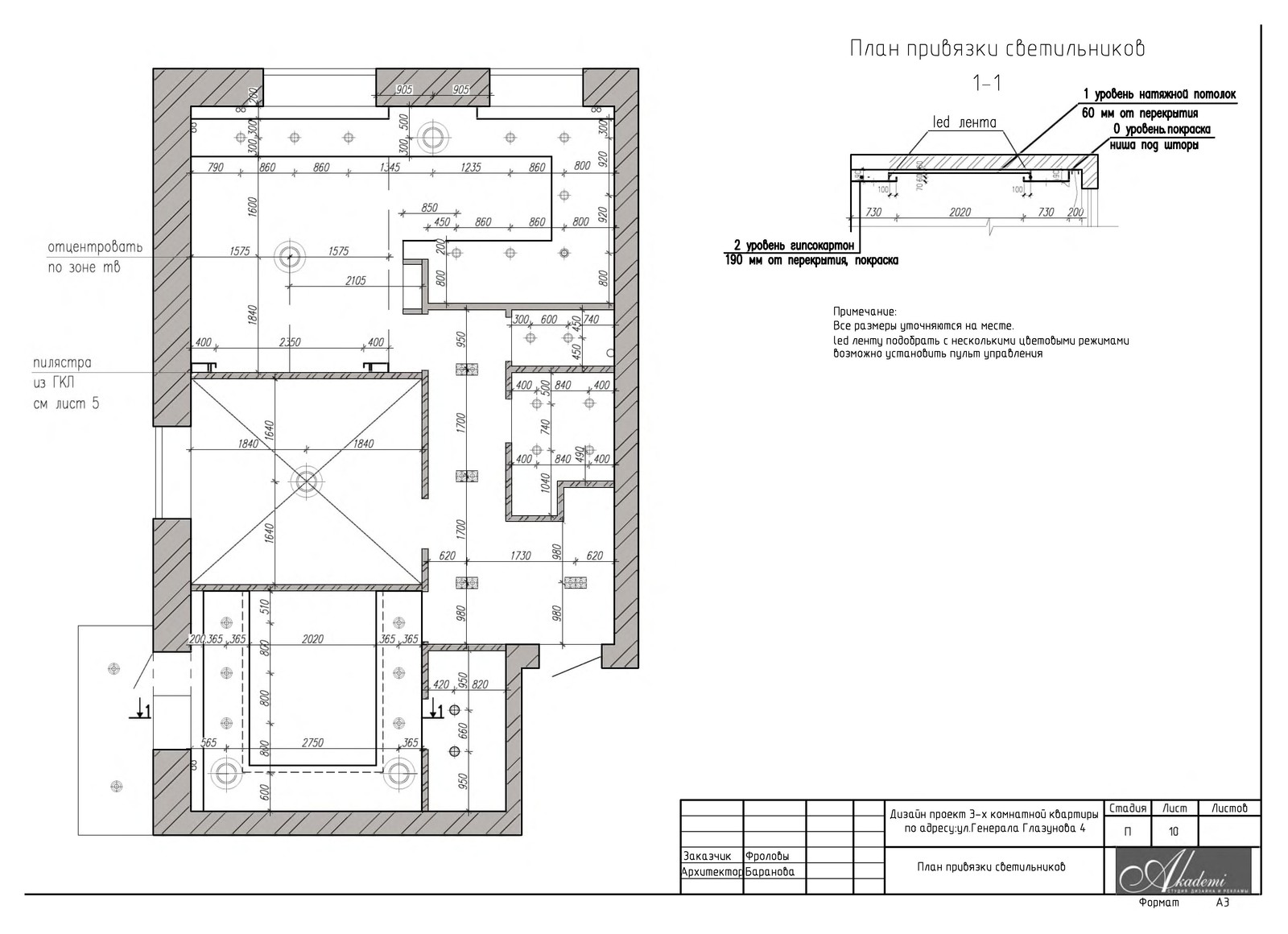 ЖК Арбековская застава,перепланировка и дизайн квартиры