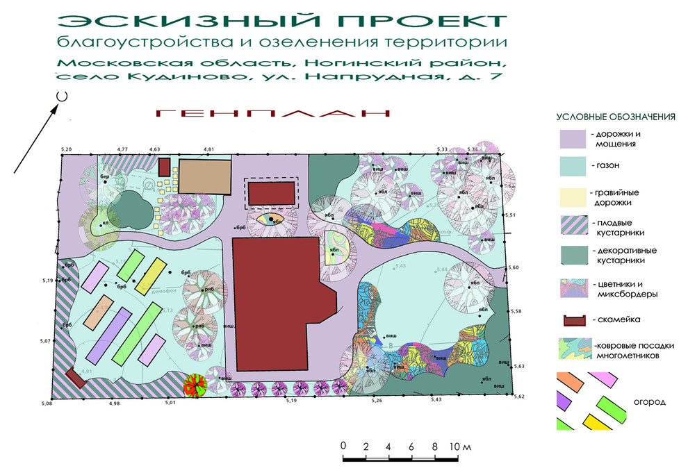 Проект участка 8 соток.