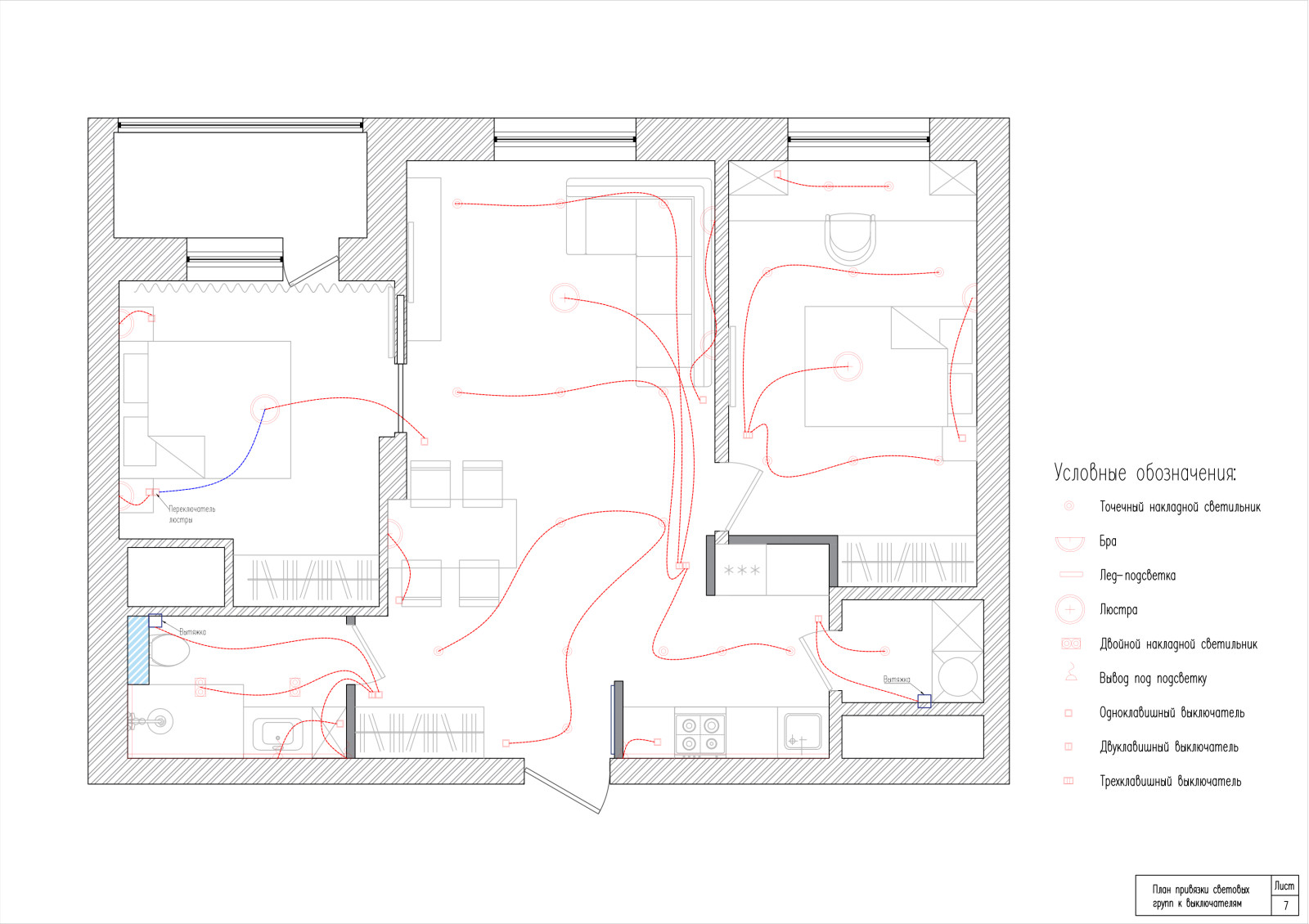 План привязки световых групп