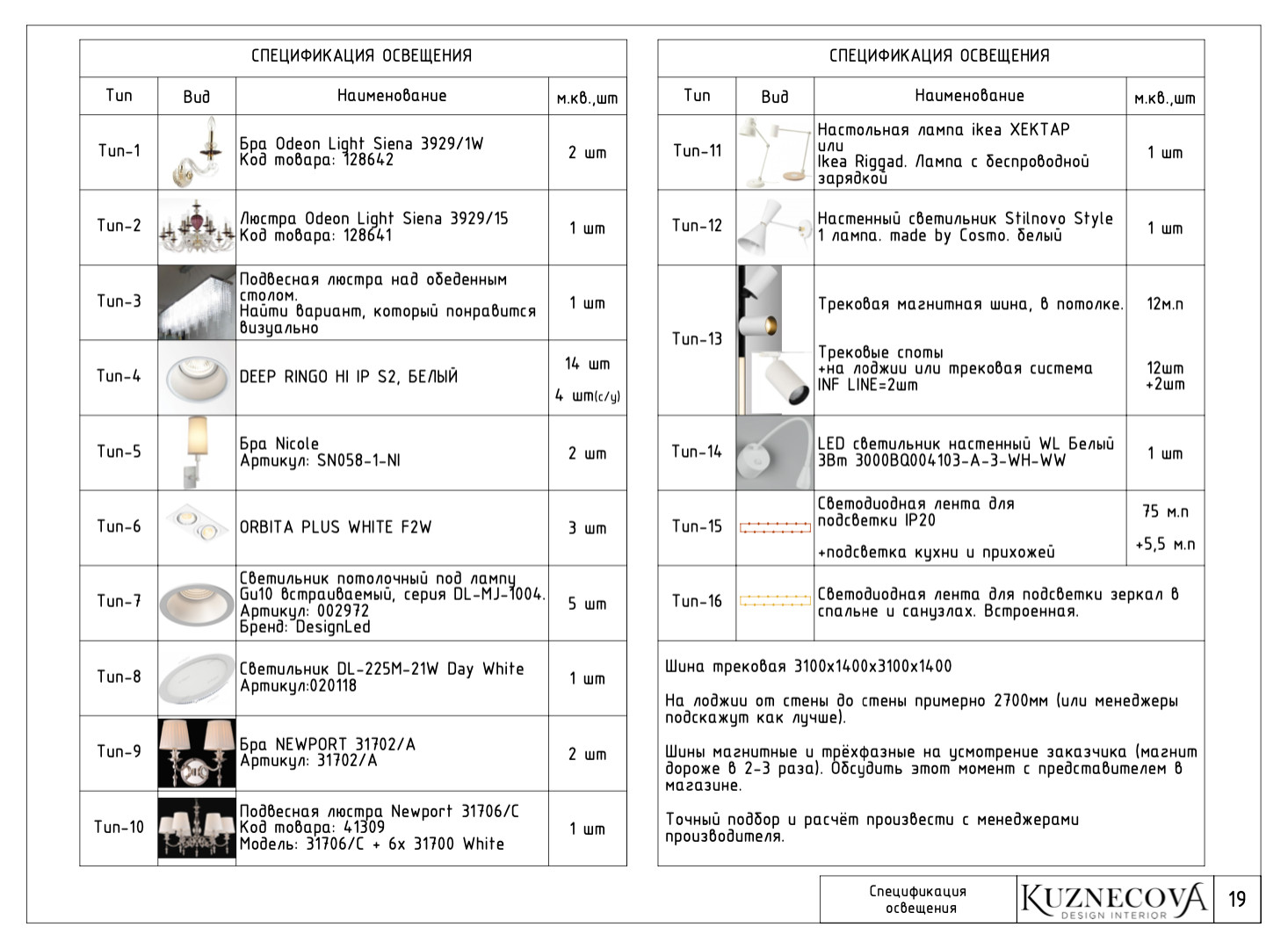 Дизайн проект квартиры 84 кв.м.
