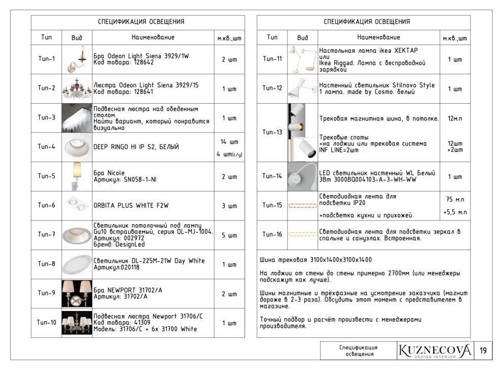 Дизайн проект квартиры 84 кв.м.