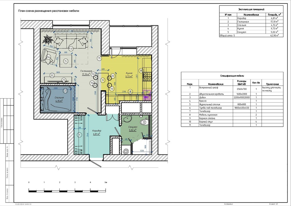 Квартира в стиле Лофт. ЖК Белый Парк.