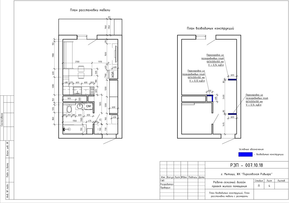 ЖК Пироговская Ривьера