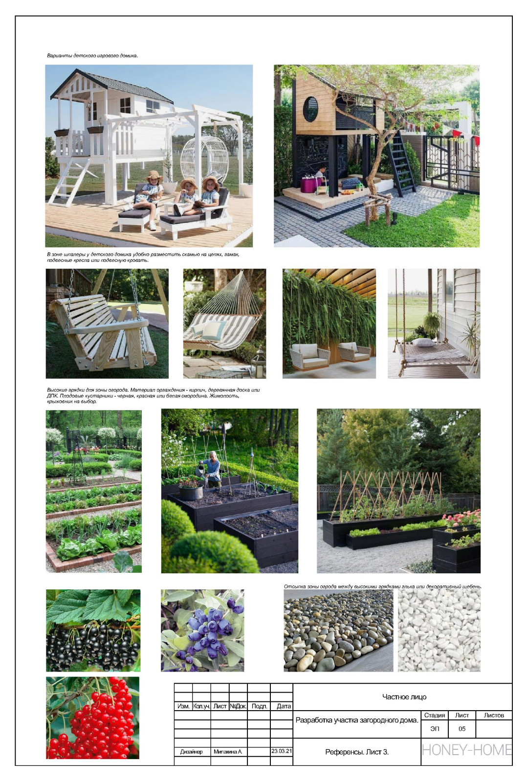 Идеи по оформлению детской зоны и аромасадика.