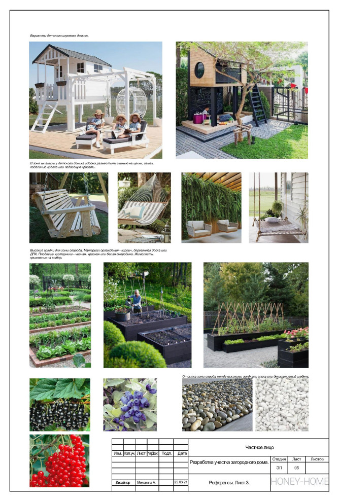 Идеи по оформлению детской зоны и аромасадика.