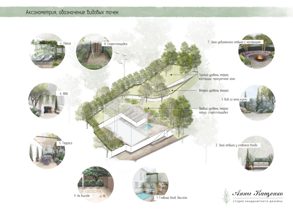 Проект участка с перепадом высот в средиземноморском стиле