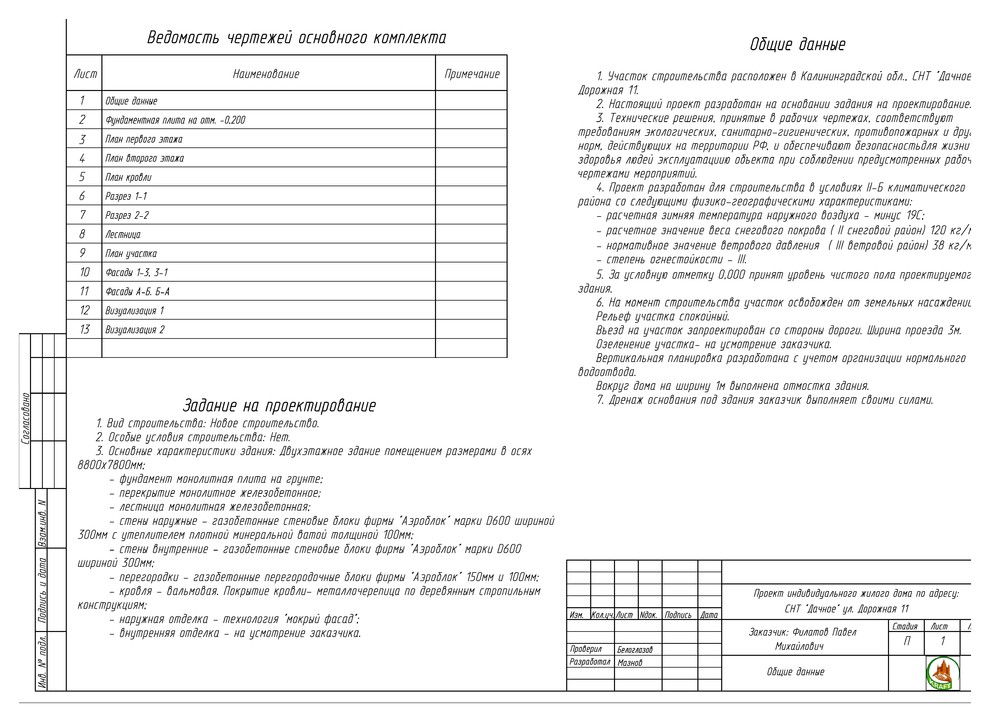 Проект дома 140 кв