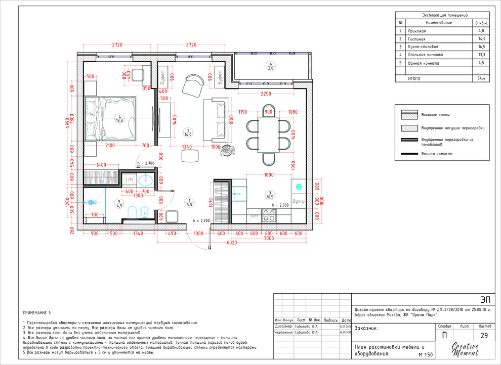 План расстановки мебели и оборудования