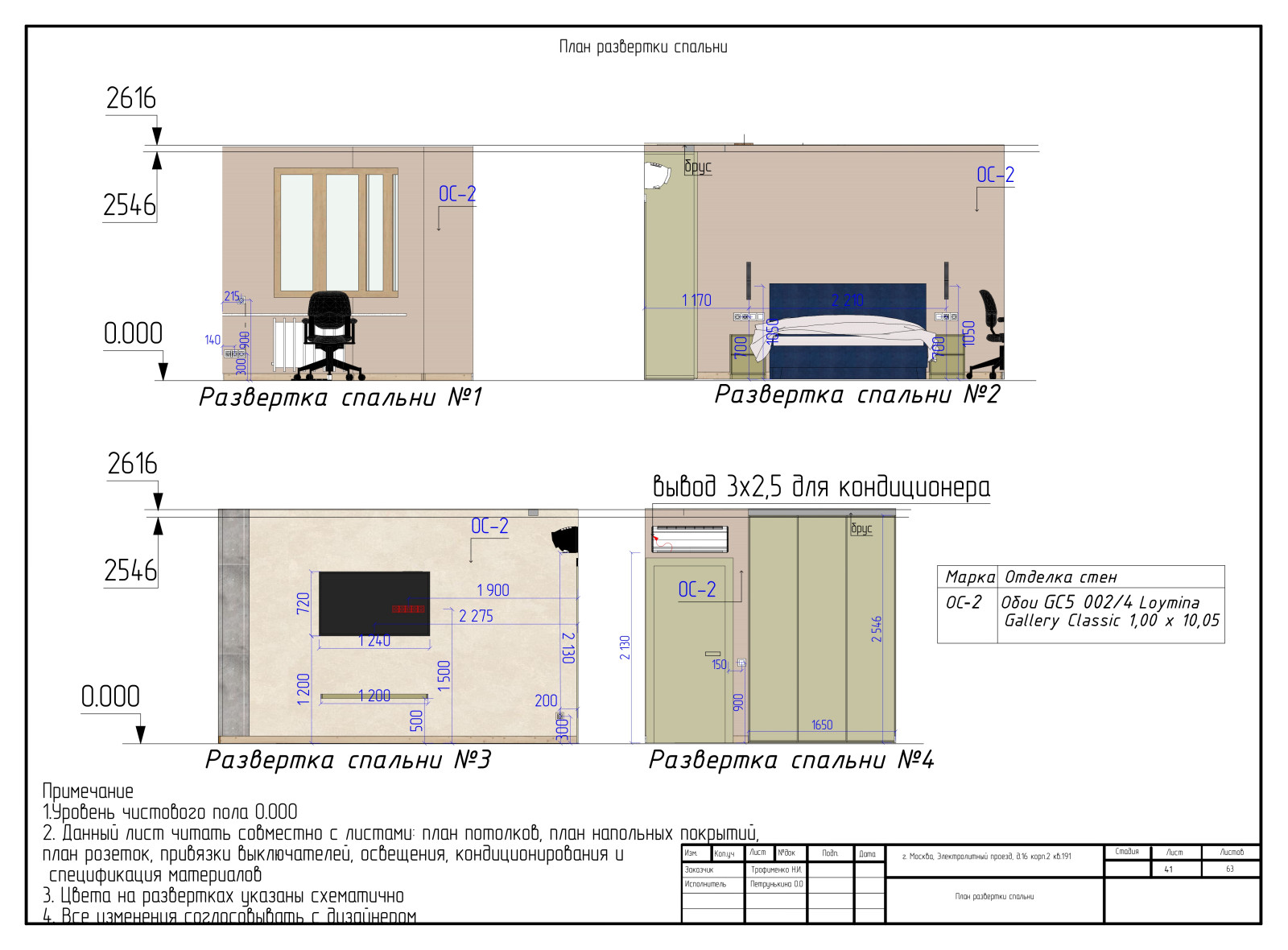 Ультрамариновые акценты
