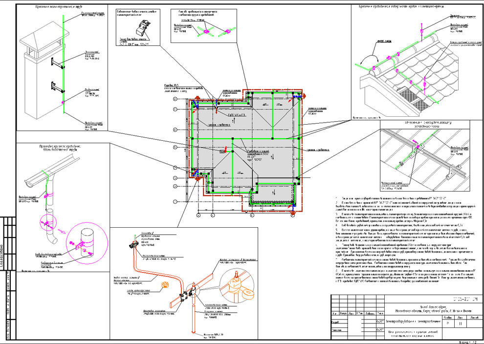 Вопрос: Зачем вам молниезащита