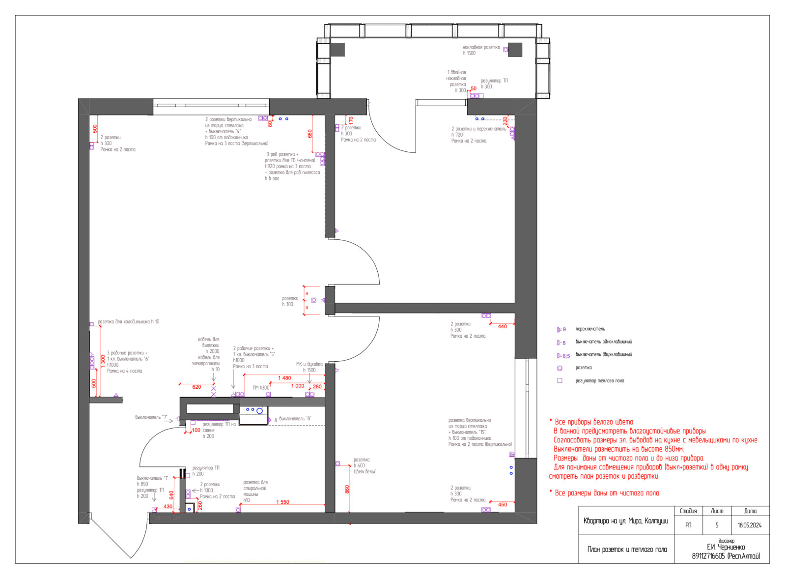 Полный дизайн проект квартиры. Для примера состава проекта