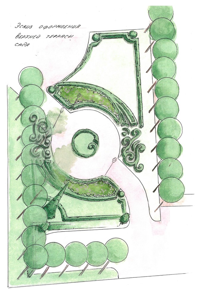 Примеры работ