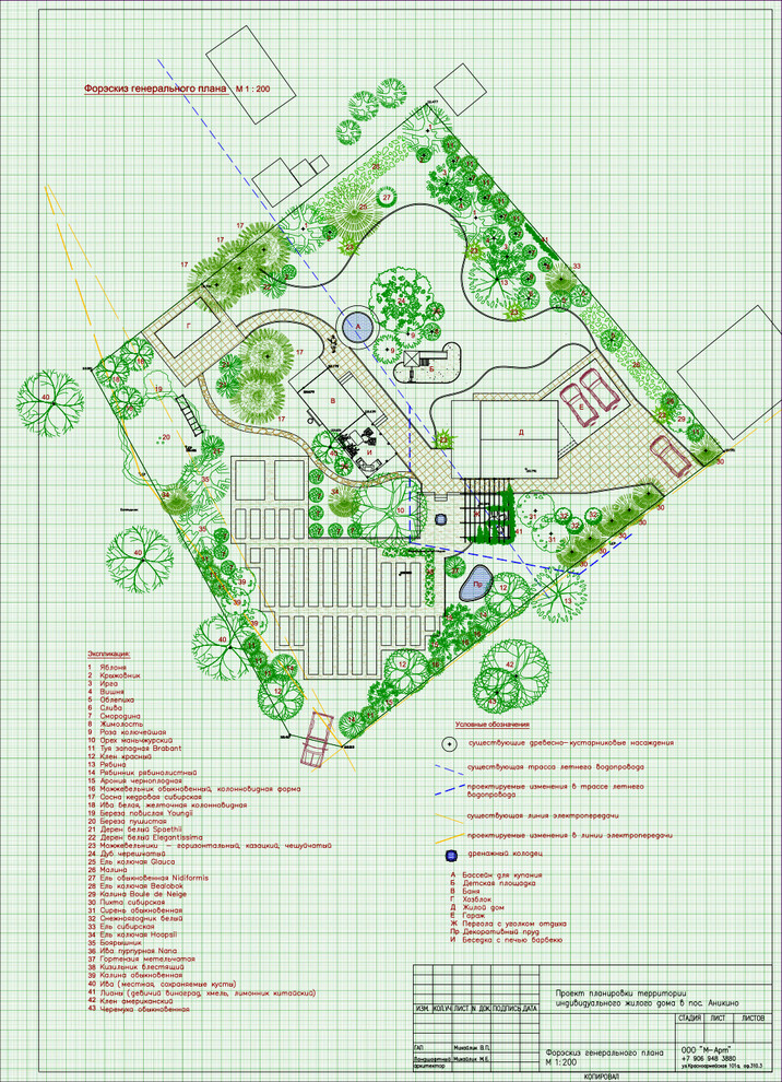 Ландшафтное проектирование. Форэскизы