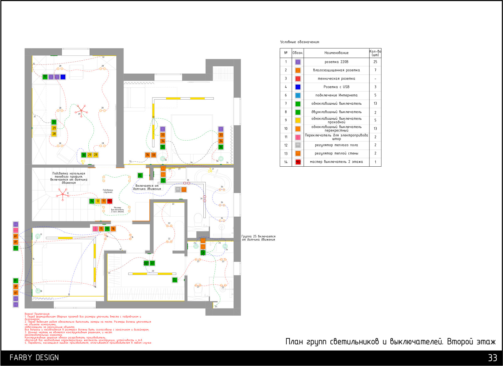 Дом на Достоевского