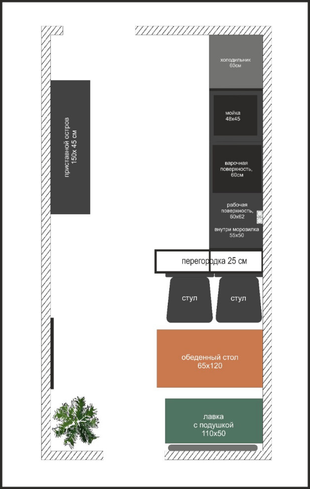 Обложка проекта: Проект Hasta la Victoria Siempre - вперёд до победы!