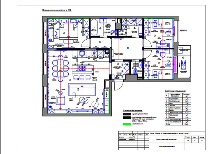 Наши Работы