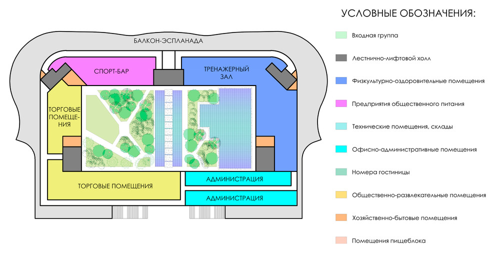 Гостиница в г. Кобулети