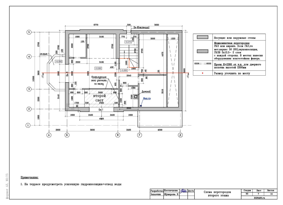 Рабочая документация