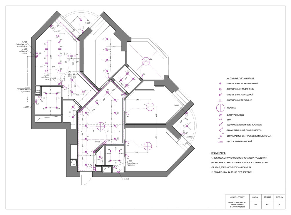 Проектная документация