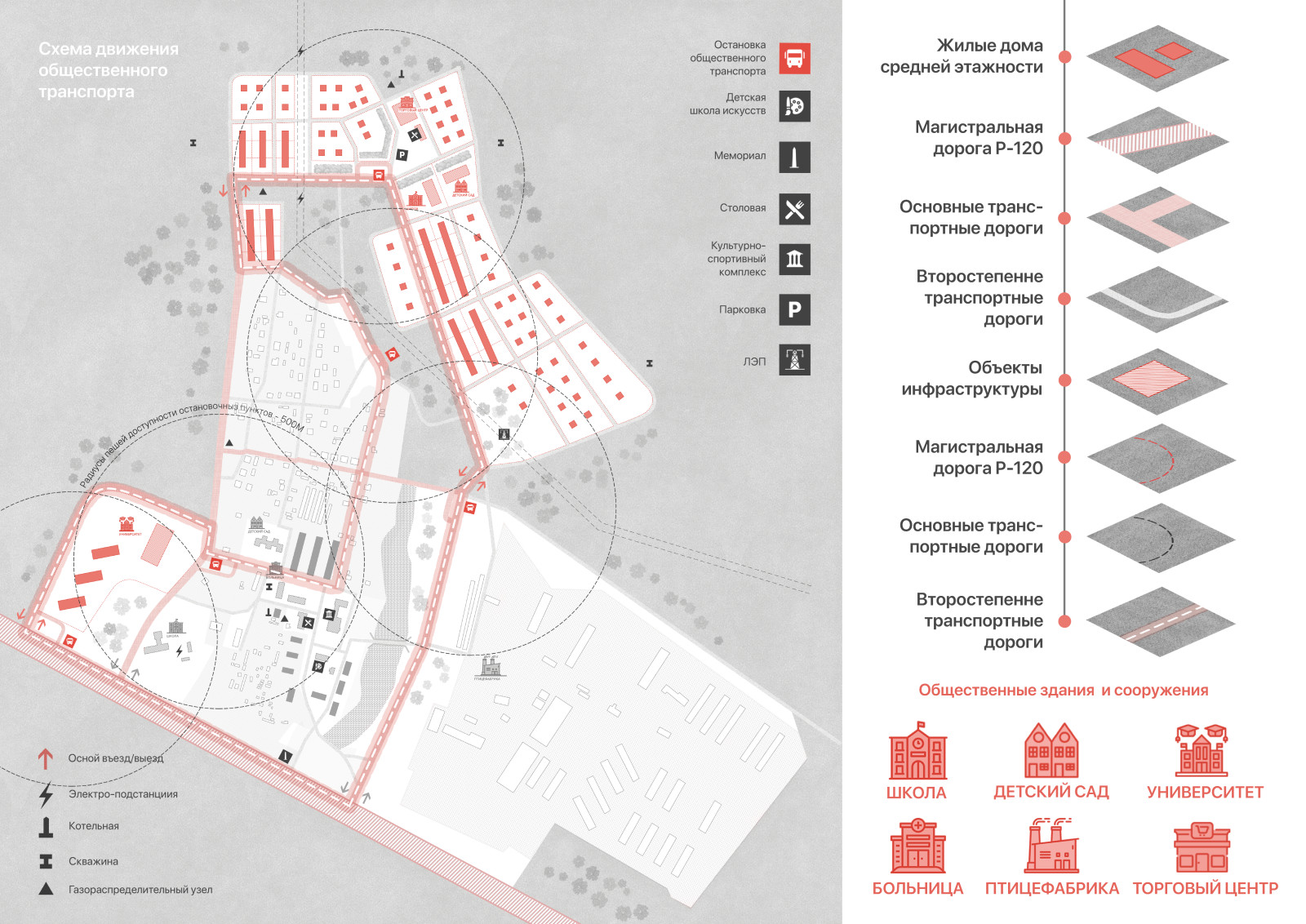 Развитие среды в посёлке Сметанино