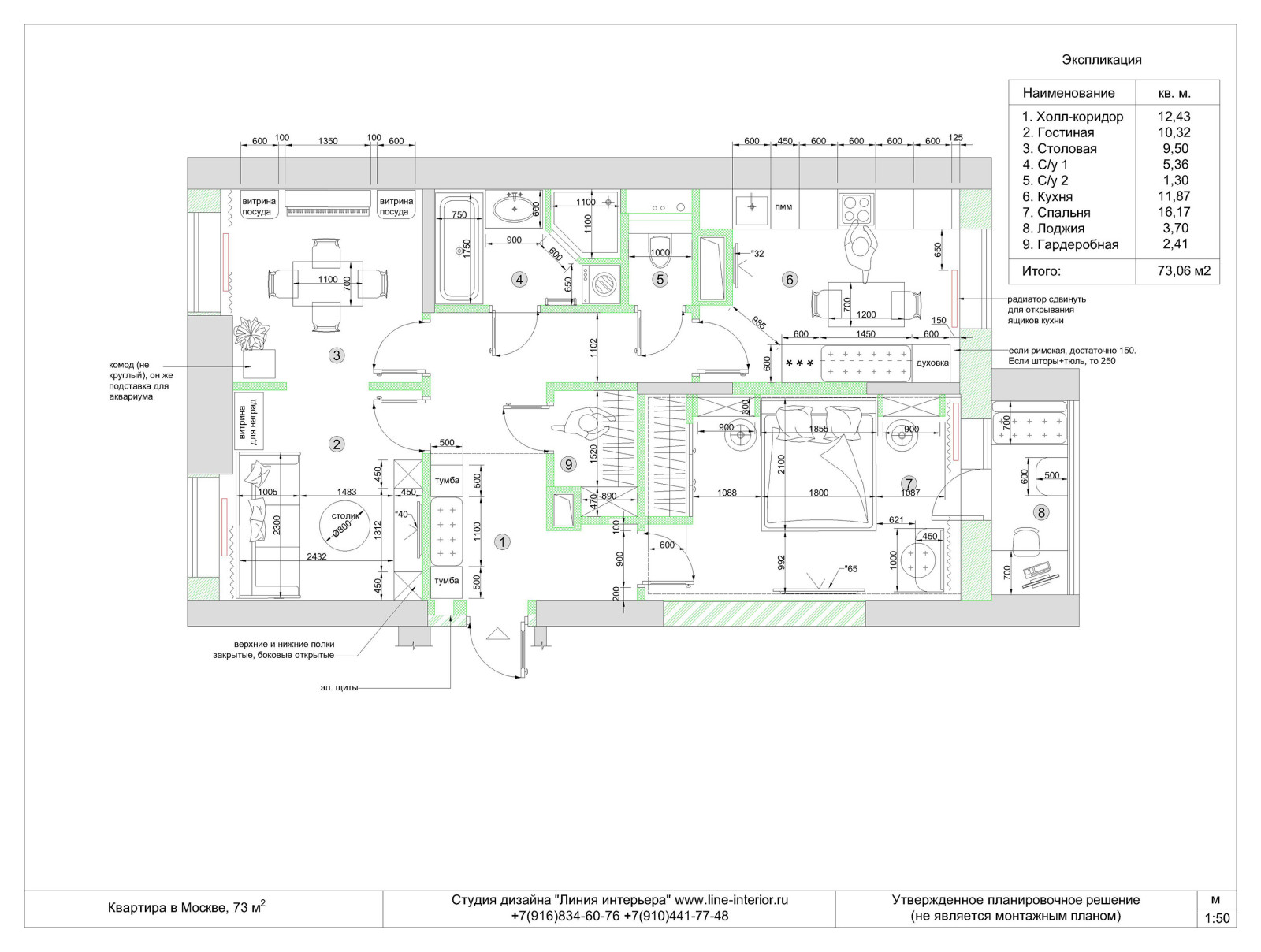 Планировочные решения