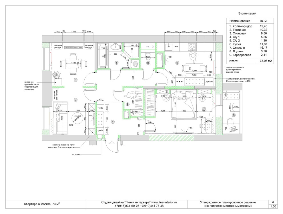 Планировочные решения