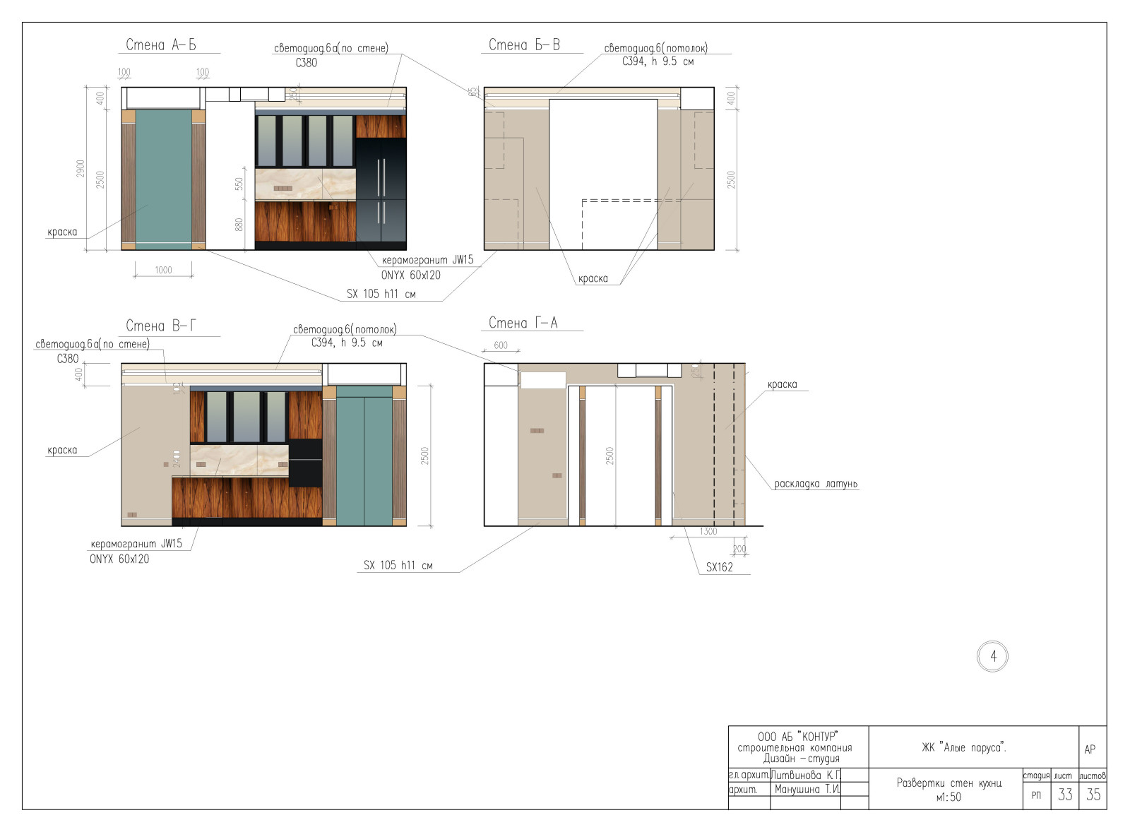 ЖК Алые паруса