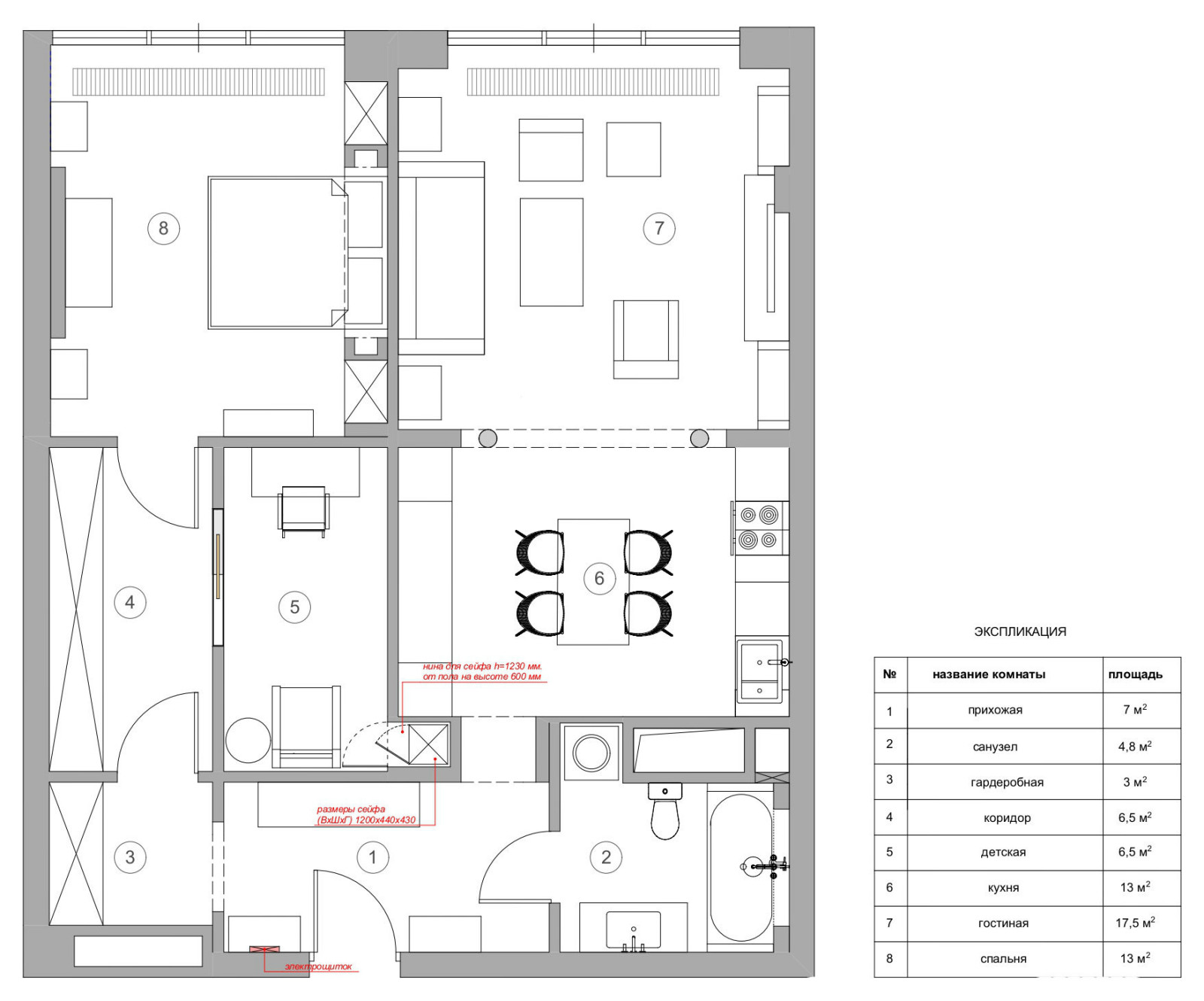 Houzz-тур: Фьюжн в квартире на Маяковке