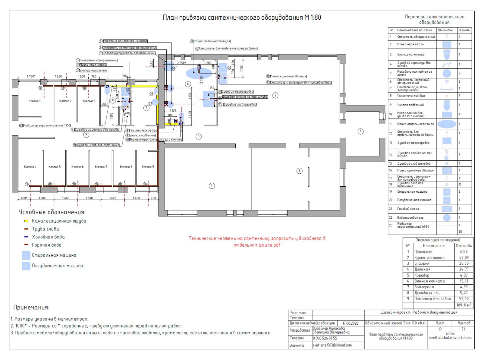 Одноэтажный дом 190 кв.м. с окнами в пол