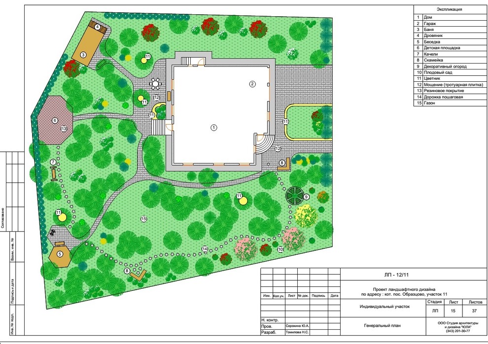 варианты генпланов
