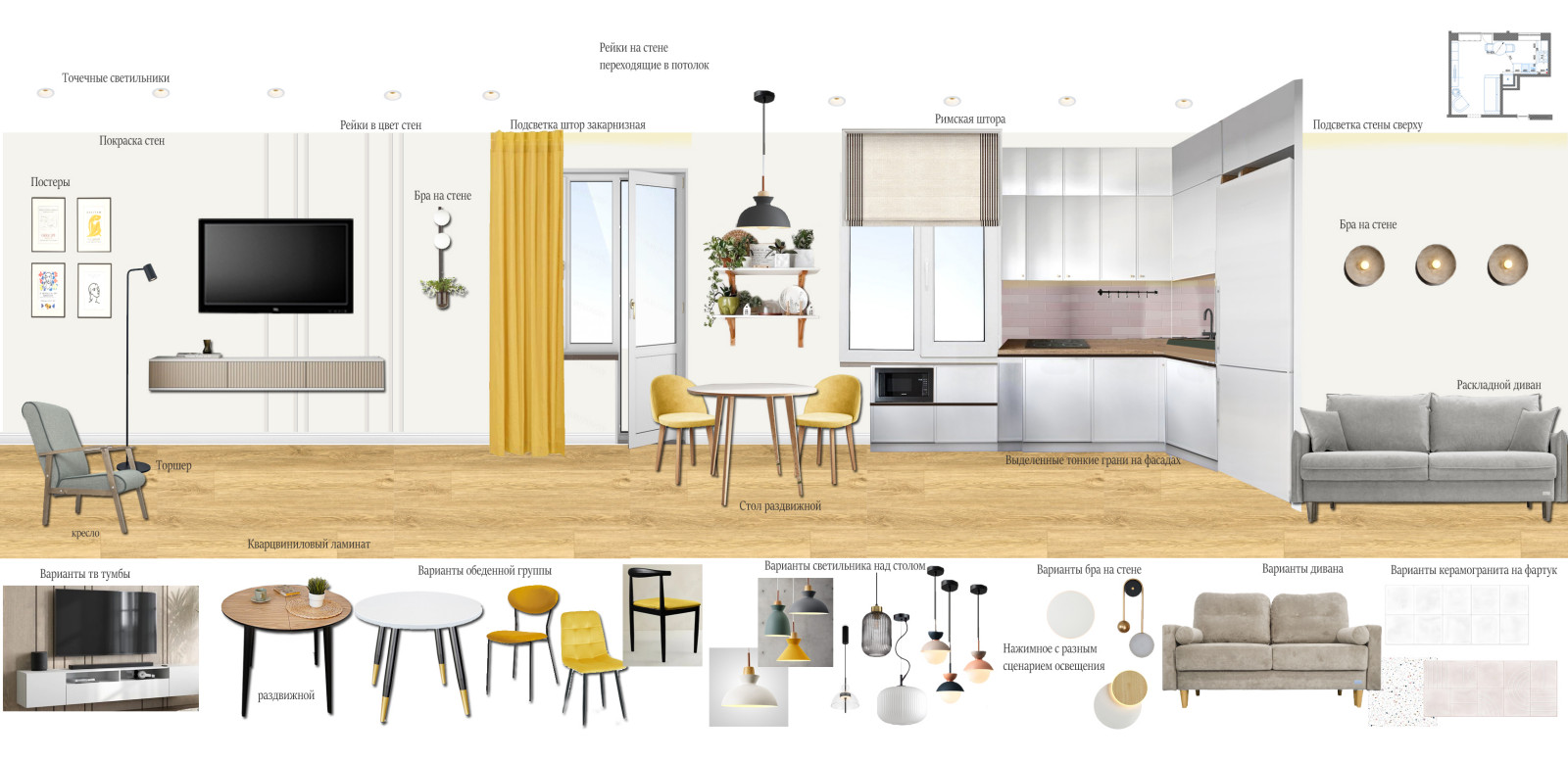 Обложка проекта: Квартира в г. Назарово