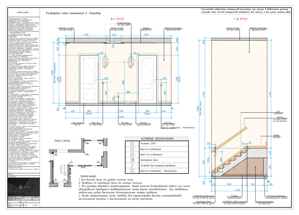 Загородный дом под Москвой.