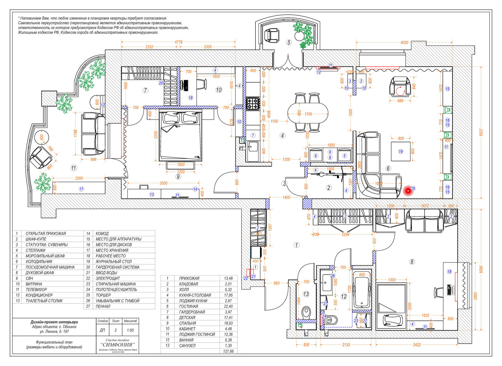 Квартира для "рокера".