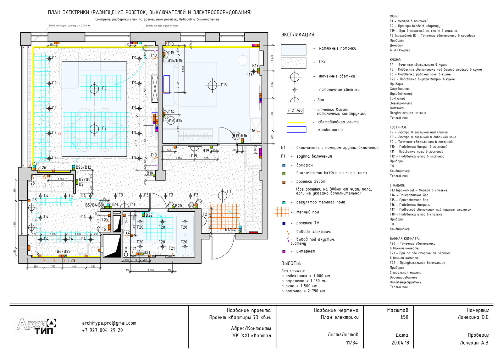 ЖК XXI квартал