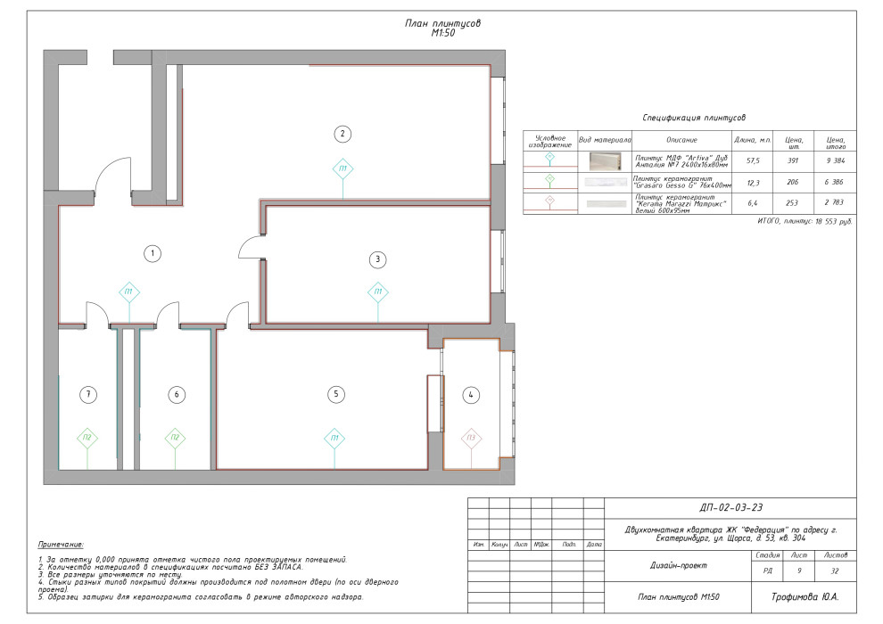 Дизайн-проект