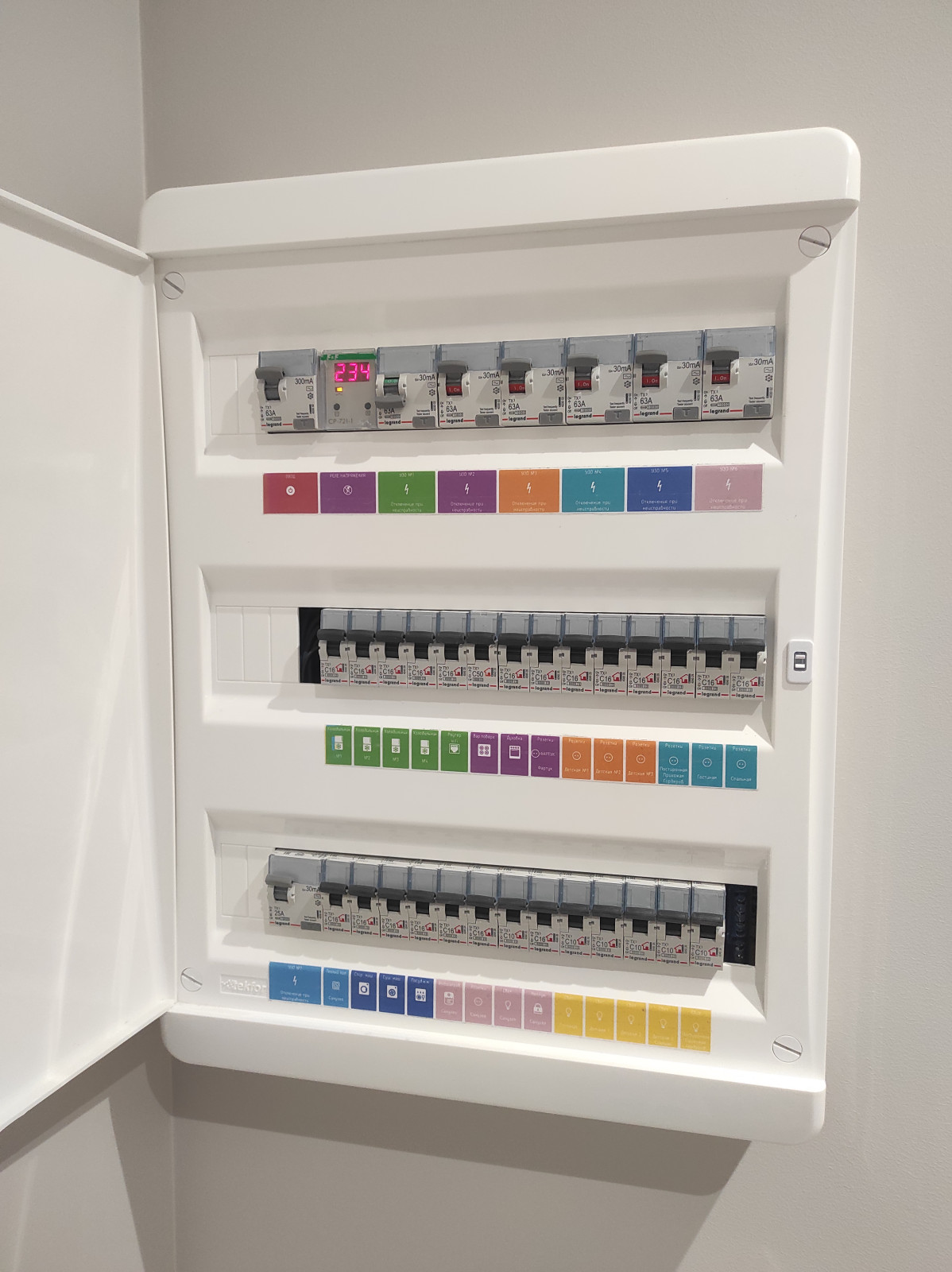 Обложка проекта: Легенда Героев