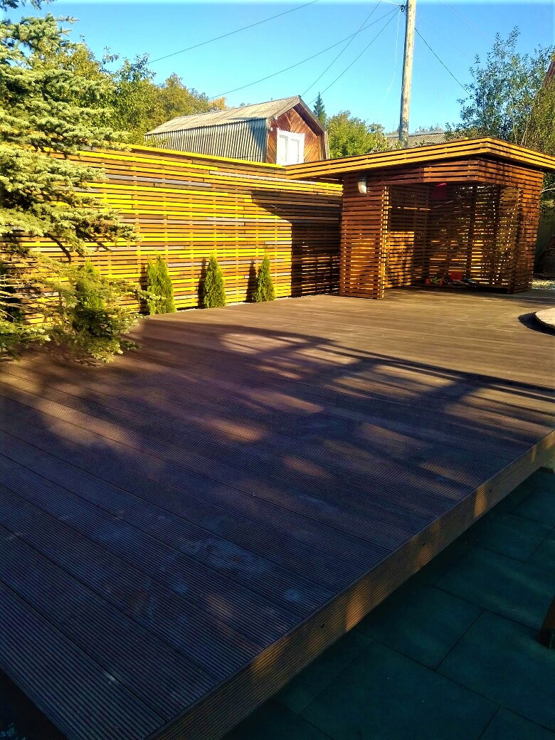 Реализация пректа