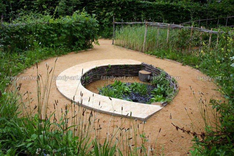 Использование сыпучих материалов в саду.