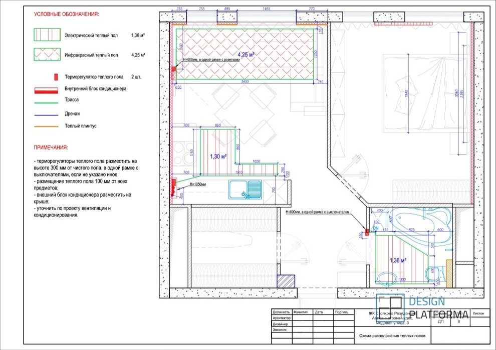 Однокомнатная квартира в ЖК Сколково
