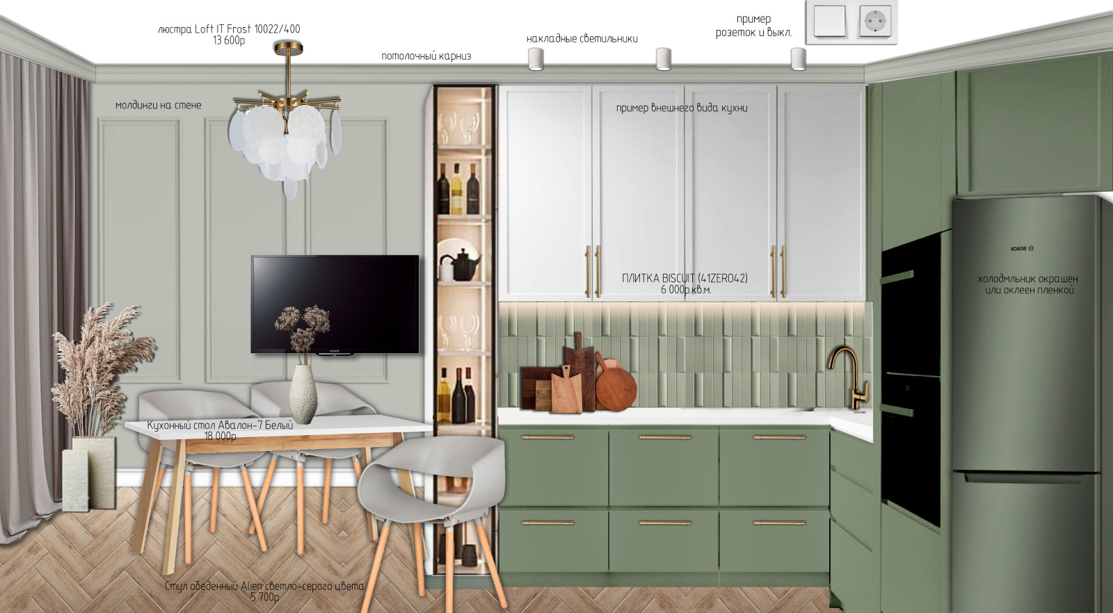 Эскизный проект квартиры