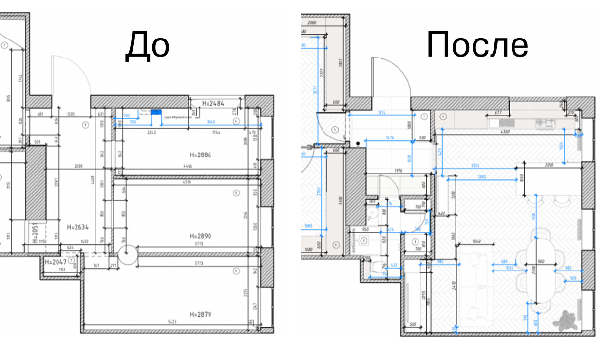Коммуналка на Петроградке